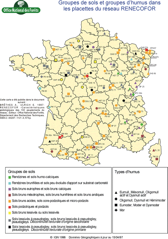 Groupes de sols et groupes d'humus dans les sites du réseau RENECOFOR (1993 -1995)
